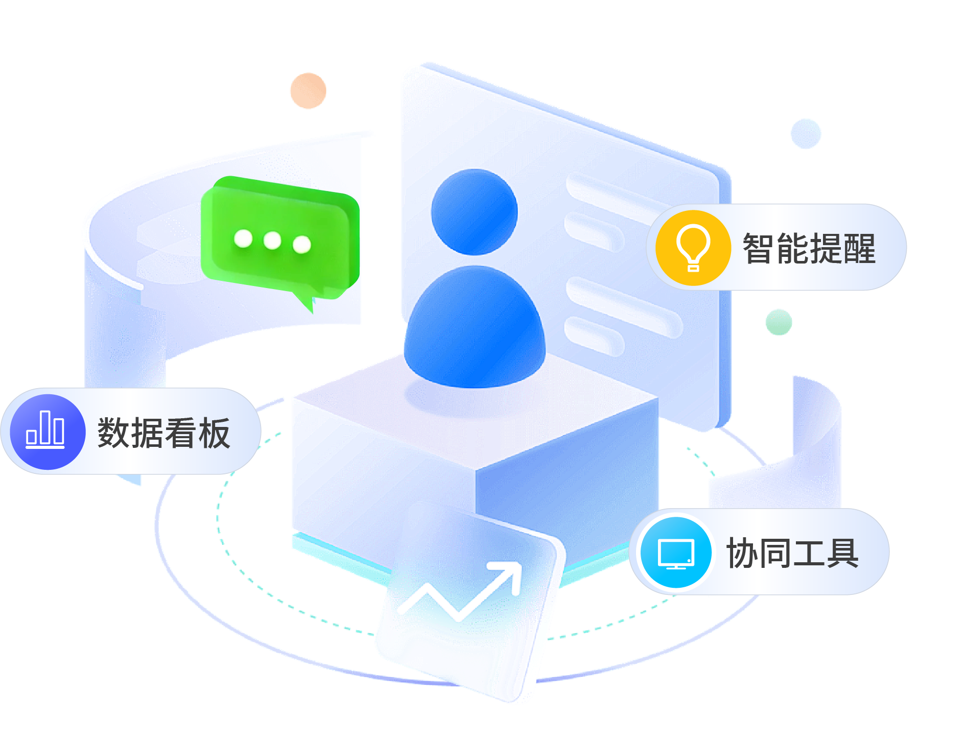 全程赋能的招聘管理工具